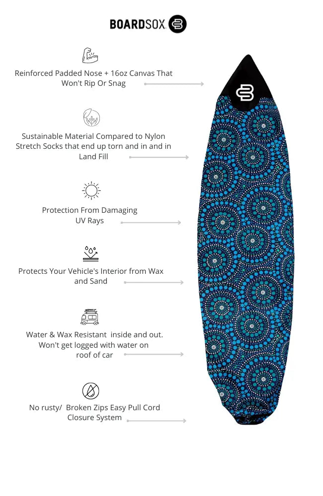 Bombora Boardsox® Custom Fit Big Wave Gun Cover - BOARDSOX® AustraliaBoardSox Surfboard Cover