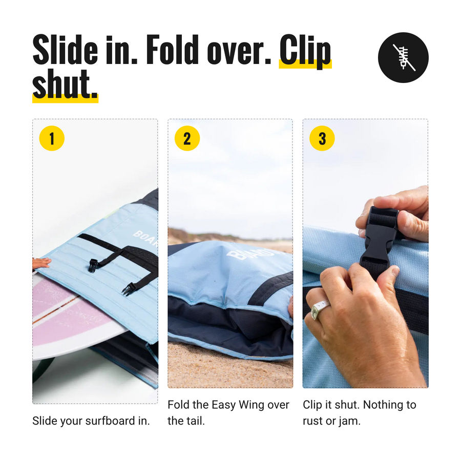 Boardsox Zipperless Longboard Surfboard Cover