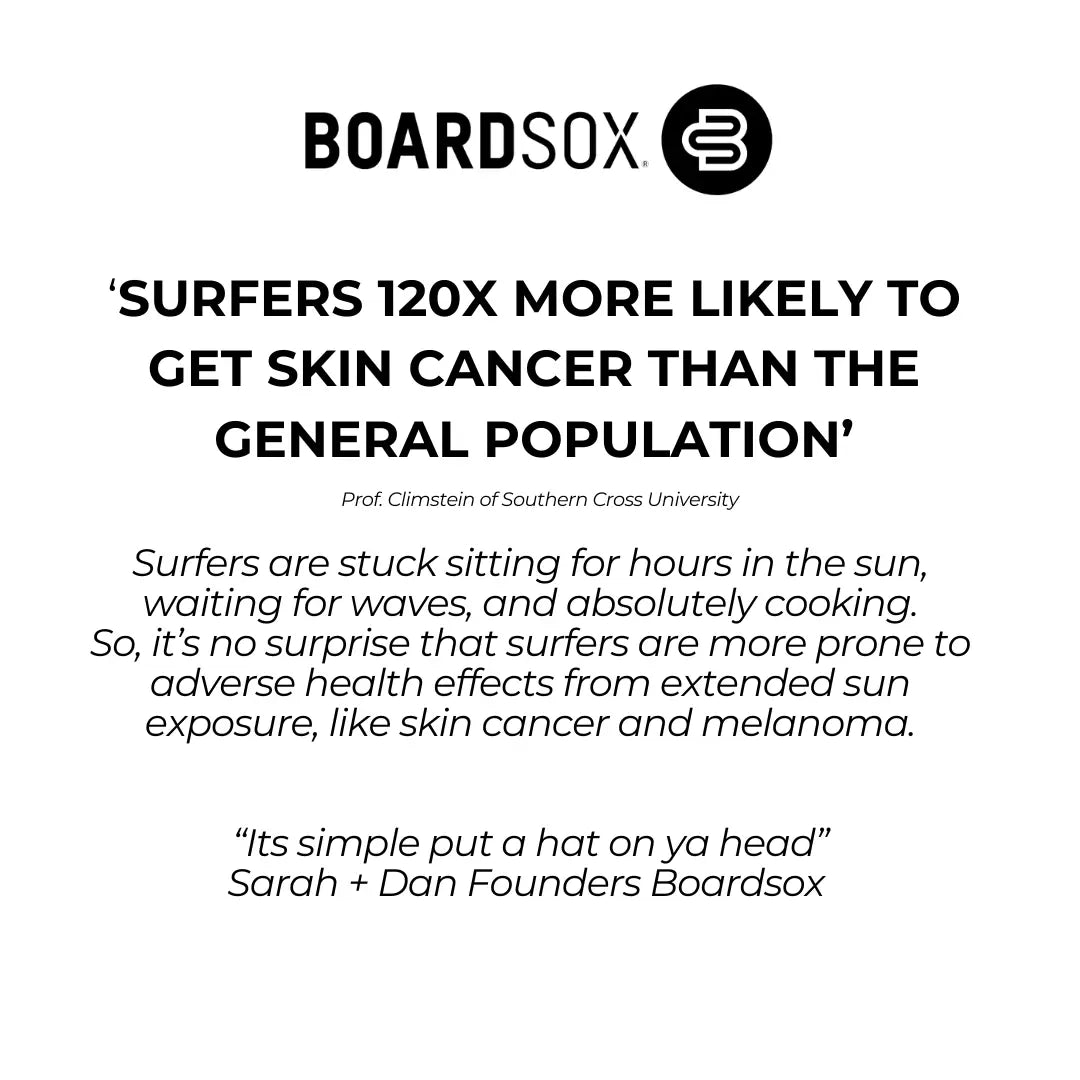 Black - Boardsox Surf Hat BOARDSOX® Australia