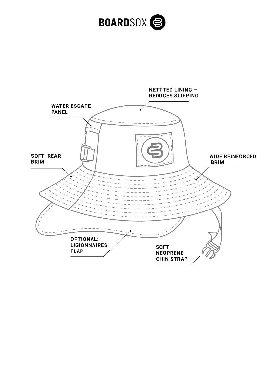 Pineapple Head - Boardsox Surf Hat - BOARDSOX® AustraliaHat