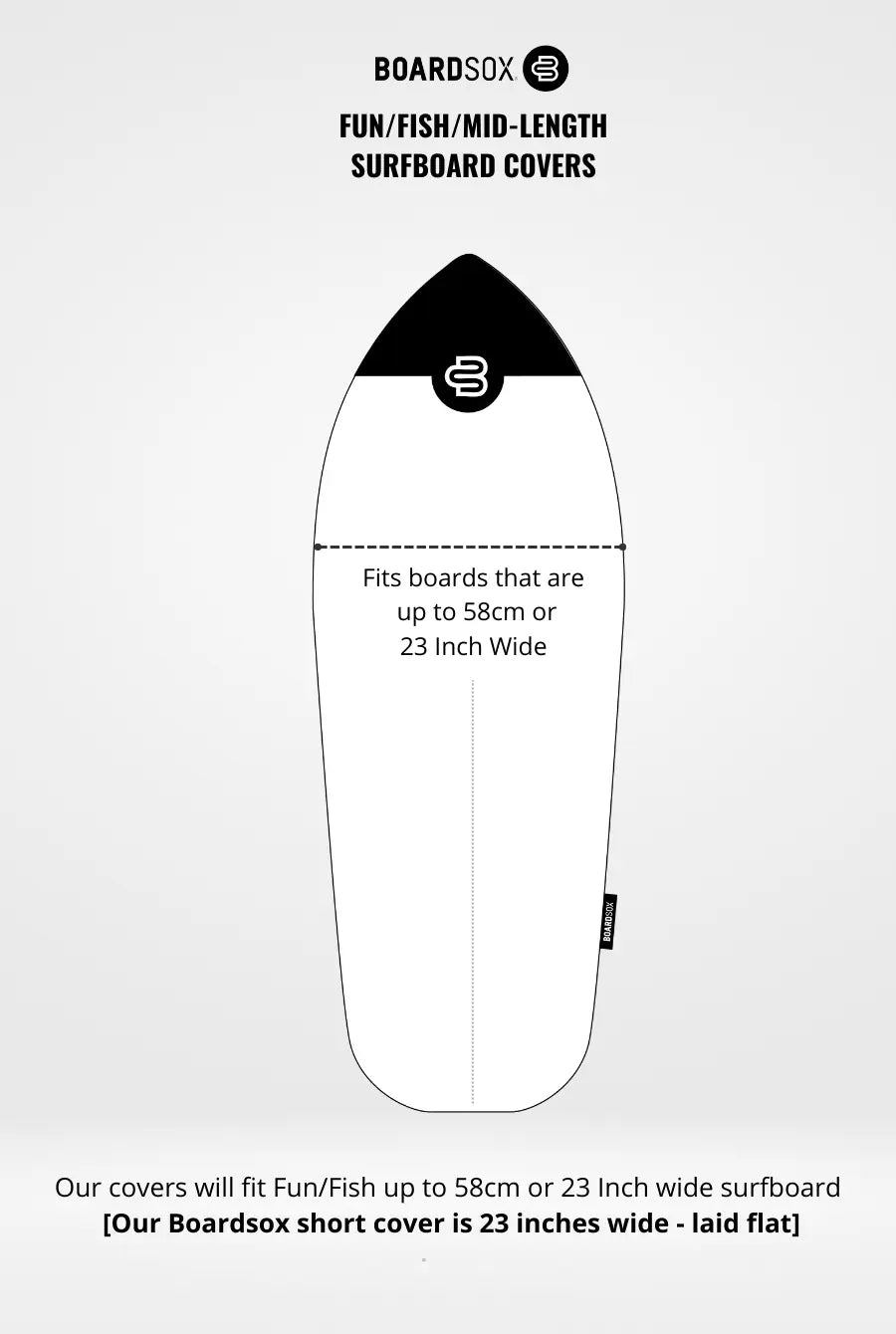 The Kelly Fun - Boardsox Canvas Surfboard Cover – Fish/Fun Surfboard   - BOARDSOX®BoardSox Surfboard Cover